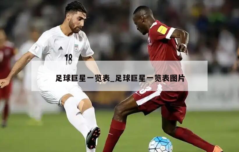 足球巨星一览表_足球巨星一览表图片